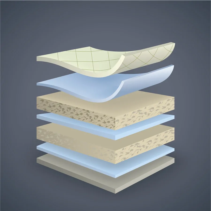 What Is The Best Materials For A Mattress